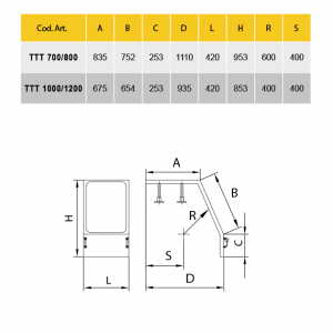 TTT-beschermkap-veiligheidskap-draaibank