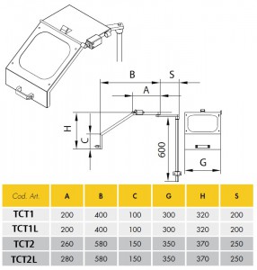 TCT beschermkap draaibank